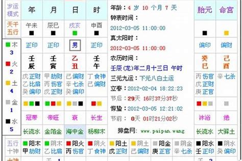 生字五行|五行汉字属性查询